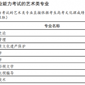 普通高等學(xué)校藝術(shù)類(lèi)考試招生本科專(zhuān)業(yè)目錄（試行）